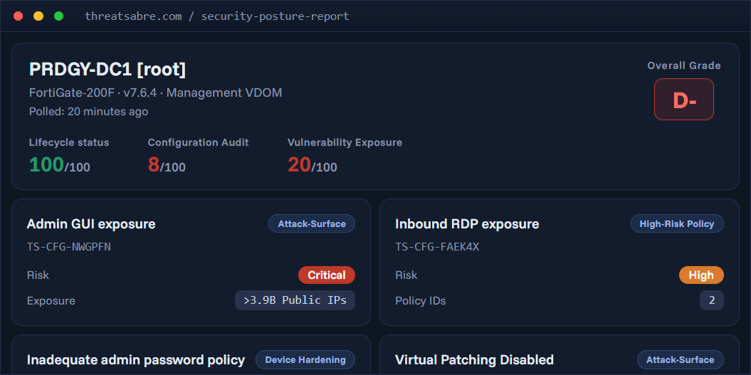 Assess visual